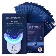 SET Innovateeth